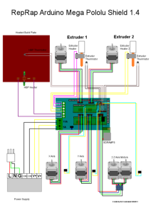 rampswire14