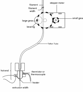 bowden_diagram_400x446