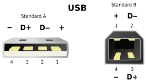 700px-USB.svg